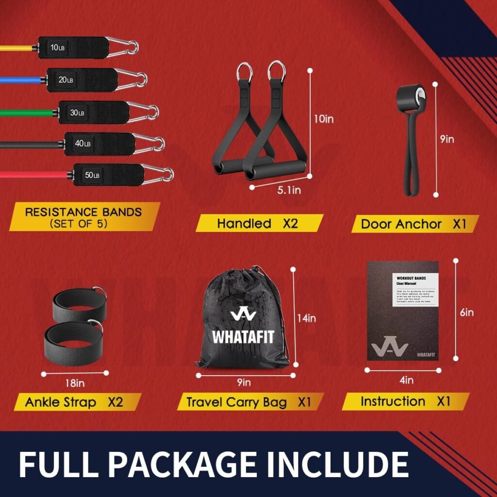 Resistance & Exercise Bands for Strength Training, Working Out and Full Body Fitness at Home
